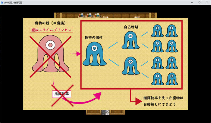 图片[2]-虔诚圣女塞莲妮亚 云翻汉化完整版 日系RPG游戏&NTR 900M-顽兔